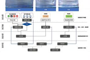 必威精装版app下载安装截图4