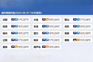 ?本赛季MVP得奖概率：恩比德41.2%遥遥领先 约基奇SGA分列二三