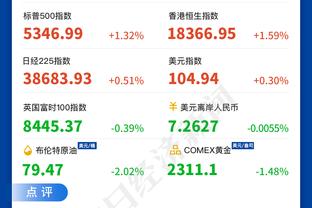 双榜领跑！38岁C罗连续2轮传射 17球9助领跑沙特联射手榜&助攻榜